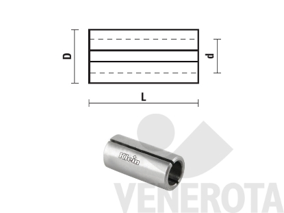 Immagine di Bussola di maggiorazione Klein