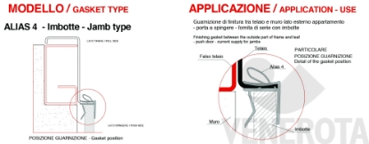 Immagine di Guarnizione per imbotte Alias