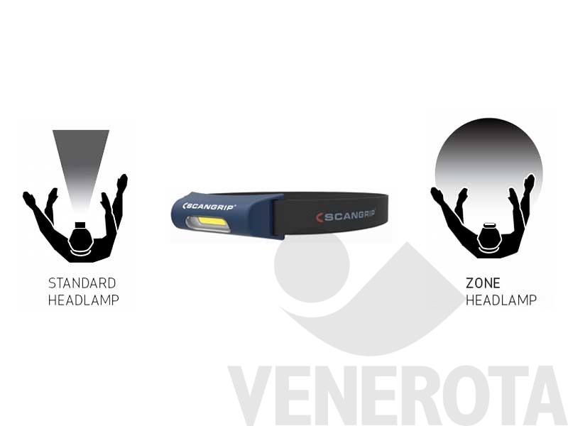 immagine 2 di Immagine di Lampada led ricaricabile frontale Zone 2