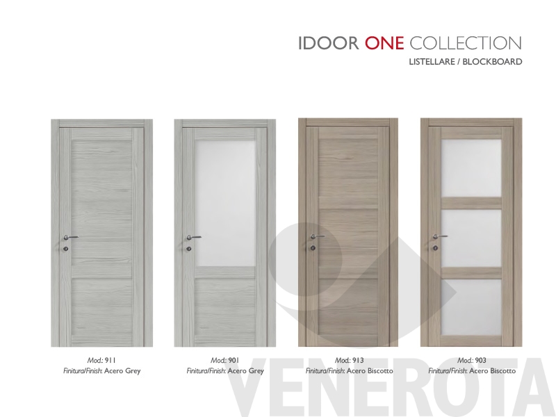 immagine 12 di Immagine di Porta interna IDOOR ONE