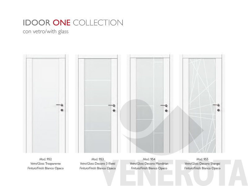 immagine 13 di Immagine di Porta interna IDOOR ONE