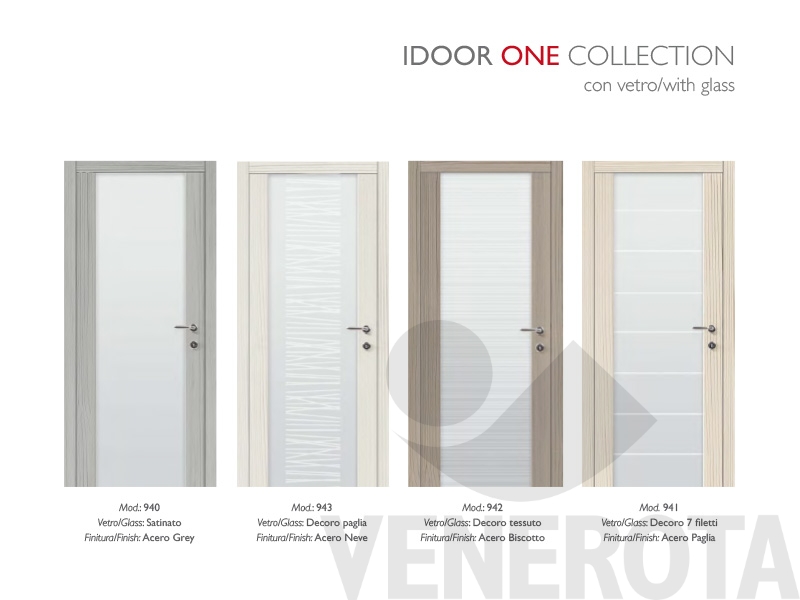 immagine 14 di Immagine di Porta interna IDOOR ONE