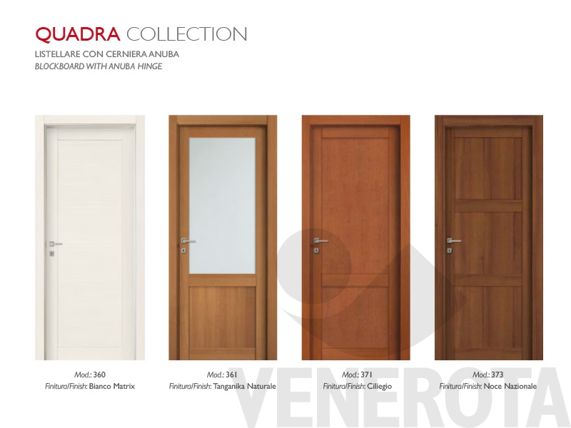 immagine 6 di Immagine di Porta interna IDOOR QUADRA