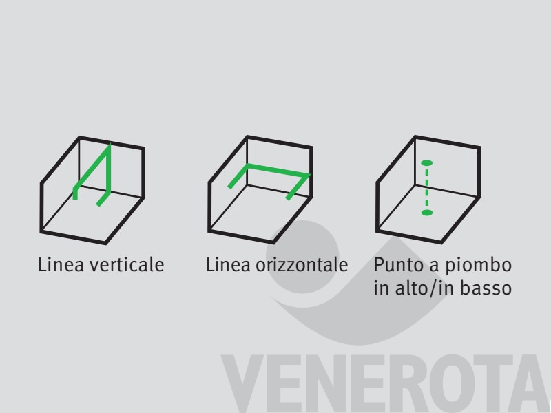 immagine 2 di Immagine di Laser autolivellante Stabila LAX 500 G